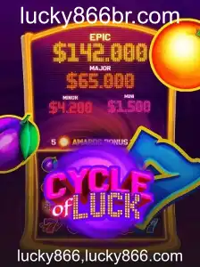 Explorando o Fascinante Mundo de CycleofLuck